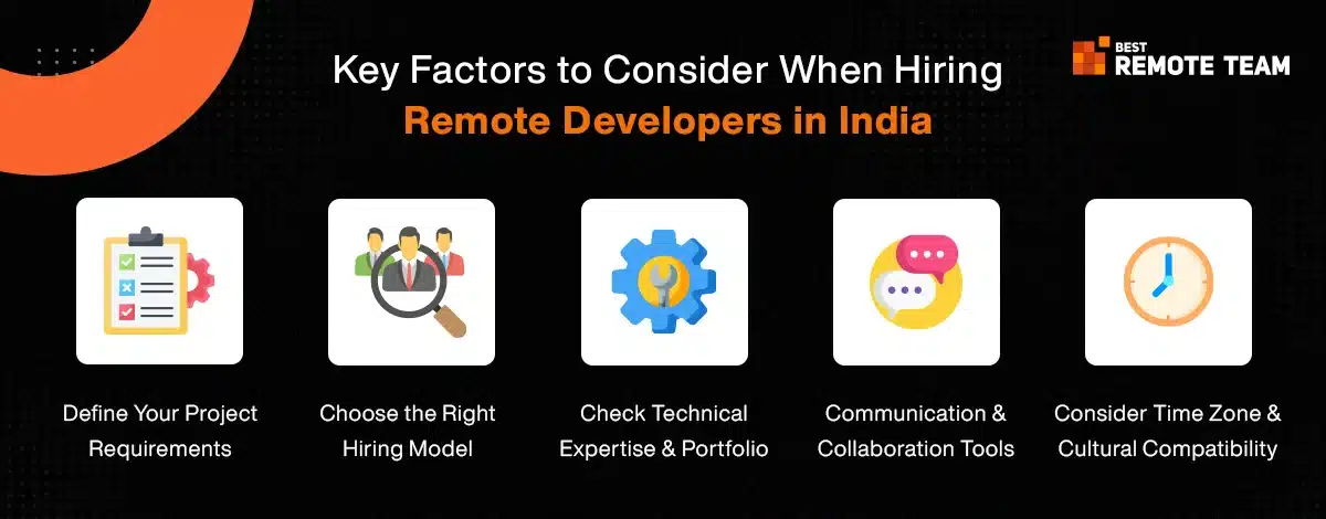 factors to consider when hire remote developers from india